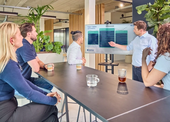 Salesforce implementatie presentatie met medewerkers om de tafel